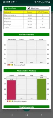 ExamScholars android App screenshot 3